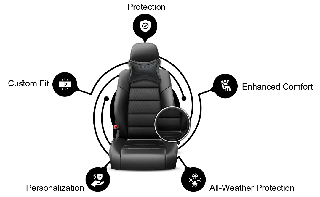 Choose Leo Lux Car Seat Covers for the Best Car Interior Fittings